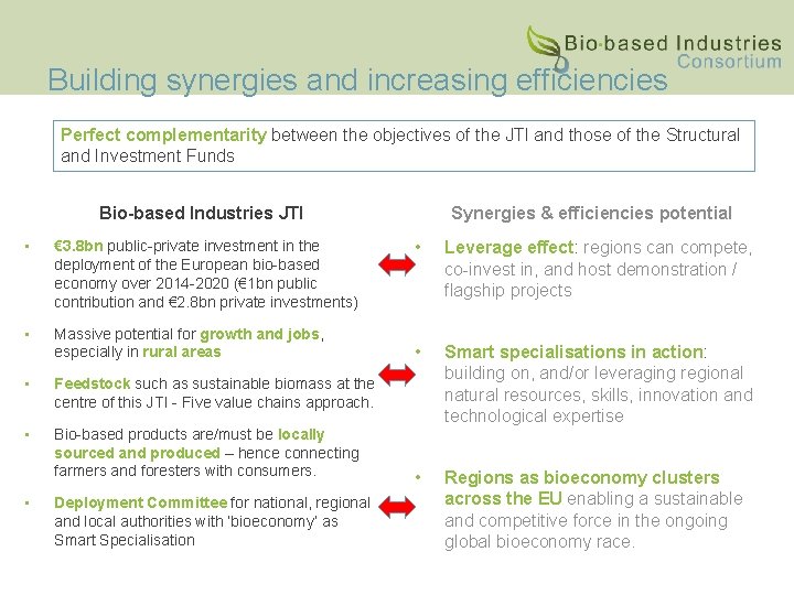 Building synergies and increasing efficiencies Perfect complementarity between the objectives of the JTI and