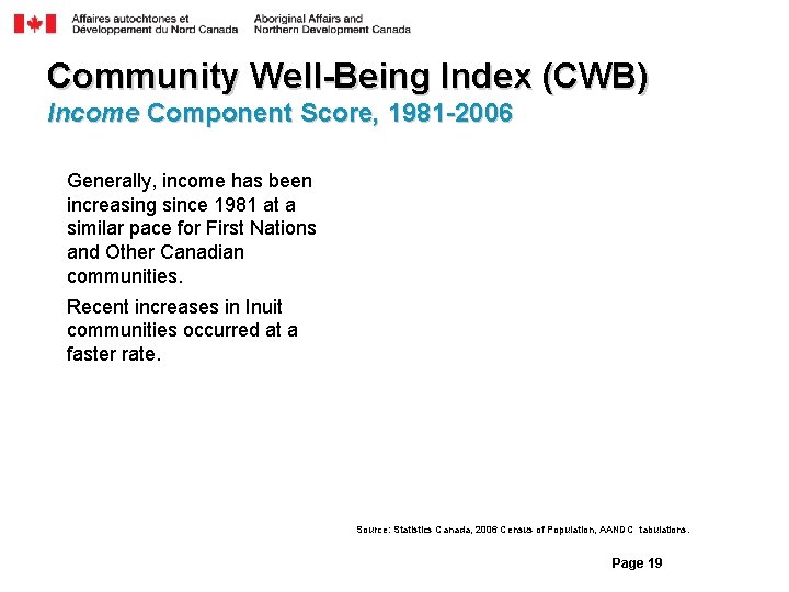 Community Well-Being Index (CWB) Income Component Score, 1981 -2006 Generally, income has been increasing