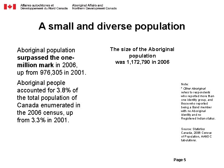 A small and diverse population Aboriginal population surpassed the onemillion mark in 2006, up