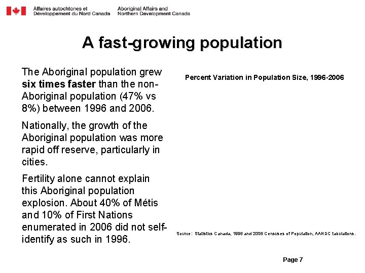 A fast-growing population The Aboriginal population grew six times faster than the non. Aboriginal