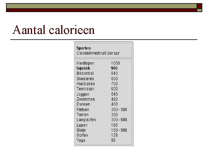 Aantal calorieen J Bügel Noorderpoortcollege 