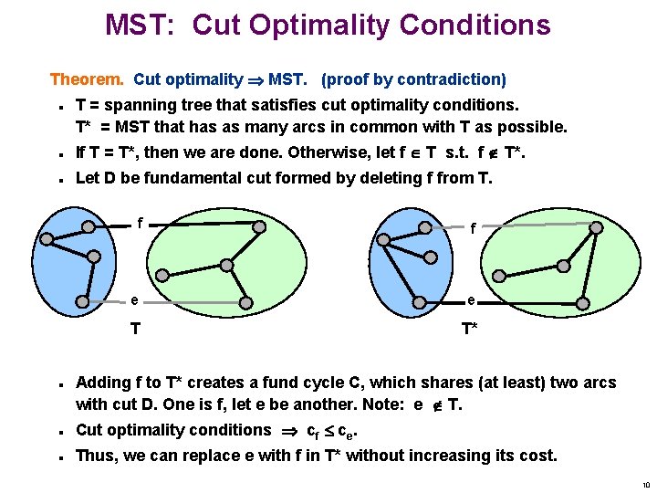 MST: Cut Optimality Conditions Theorem. Cut optimality MST. (proof by contradiction) n T =