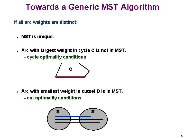 Towards a Generic MST Algorithm If all arc weights are distinct: n n MST