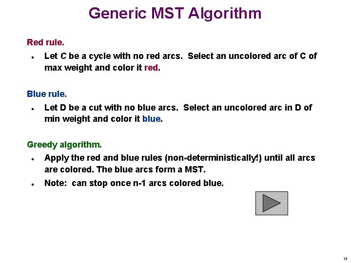 Generic MST Algorithm Red rule. n Let C be a cycle with no red