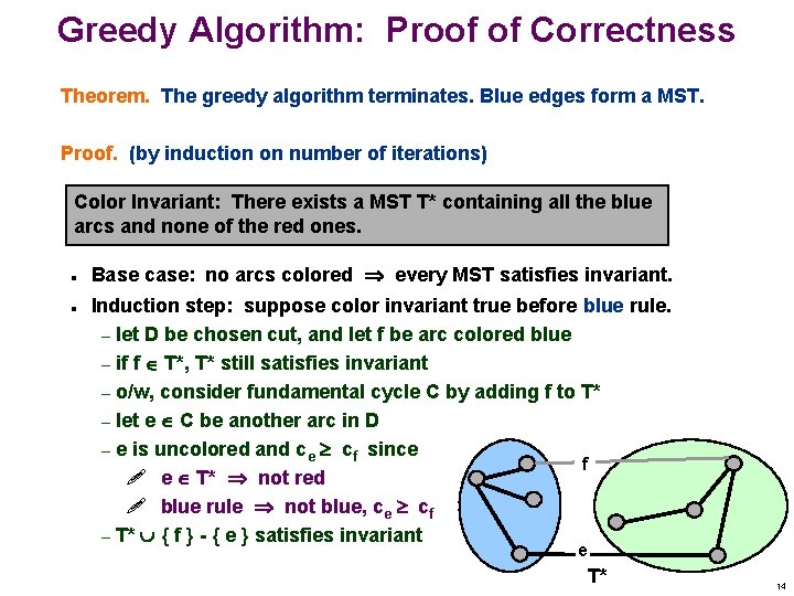 Greedy Algorithm: Proof of Correctness Theorem. The greedy algorithm terminates. Blue edges form a