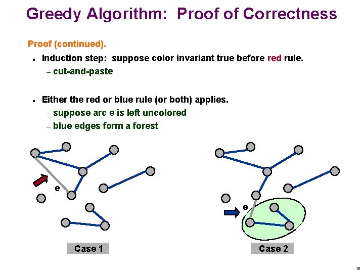 Greedy Algorithm: Proof of Correctness Proof (continued). n n Induction step: suppose color invariant