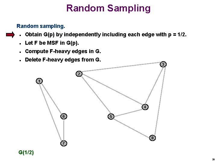 Random Sampling Random sampling. n Obtain G(p) by independently including each edge with p