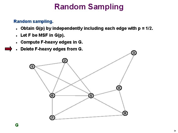 Random Sampling Random sampling. n Obtain G(p) by independently including each edge with p