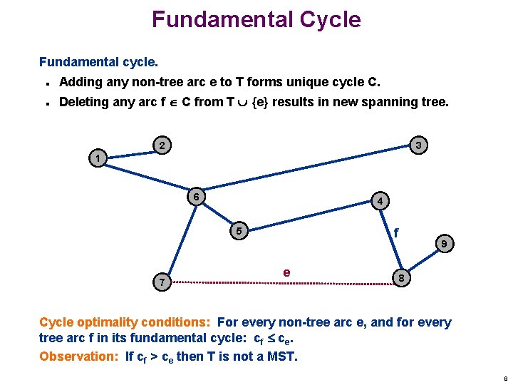 Fundamental Cycle Fundamental cycle. n Adding any non-tree arc e to T forms unique