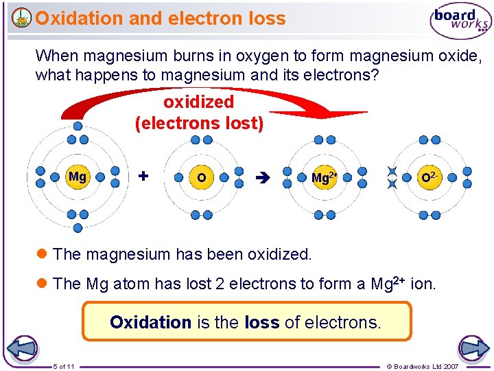 Oxidation and electron loss When magnesium burns in oxygen to form magnesium oxide, what