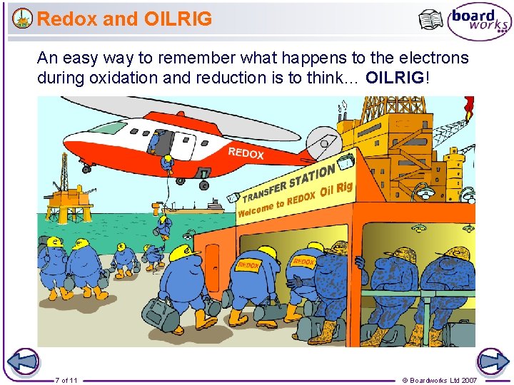 Redox and OILRIG An easy way to remember what happens to the electrons during