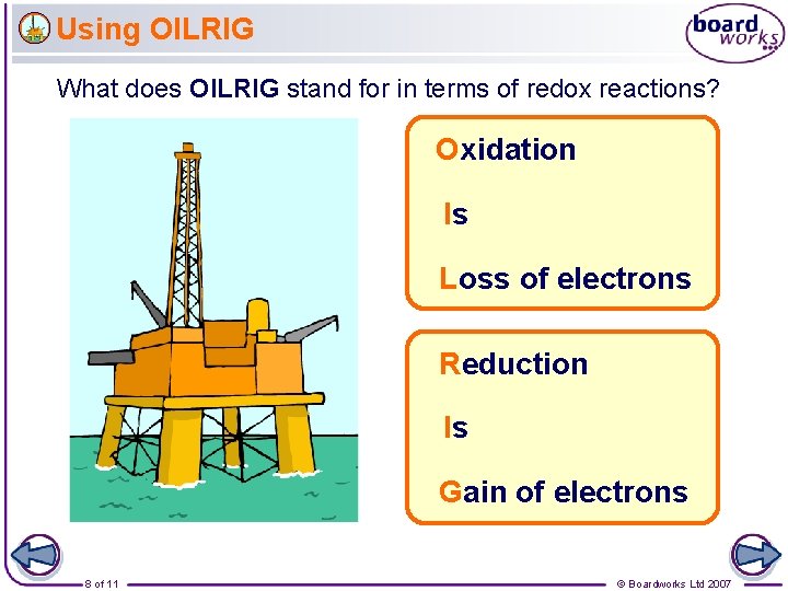 Using OILRIG What does OILRIG stand for in terms of redox reactions? Oxidation Is