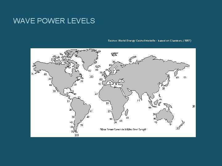 WAVE POWER LEVELS Source: World Energy Council website - based on Claesson, (1987) 