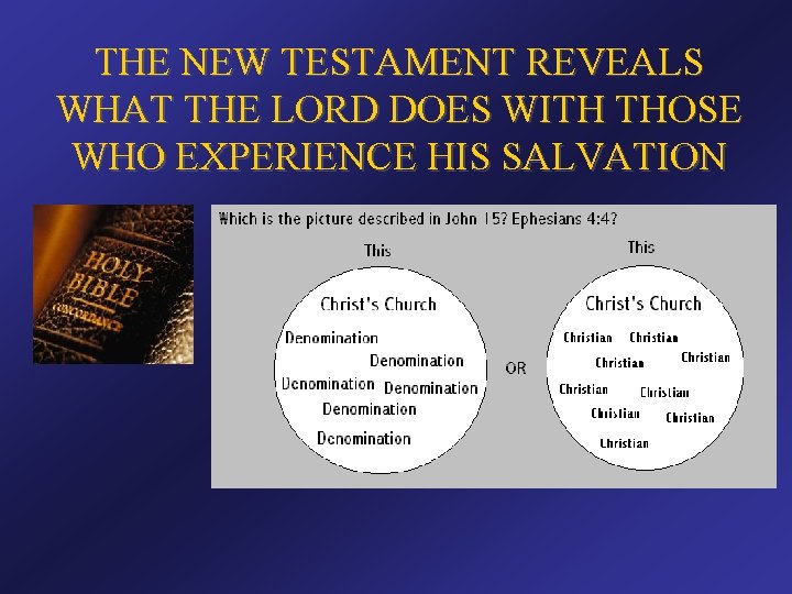 THE NEW TESTAMENT REVEALS WHAT THE LORD DOES WITH THOSE WHO EXPERIENCE HIS SALVATION