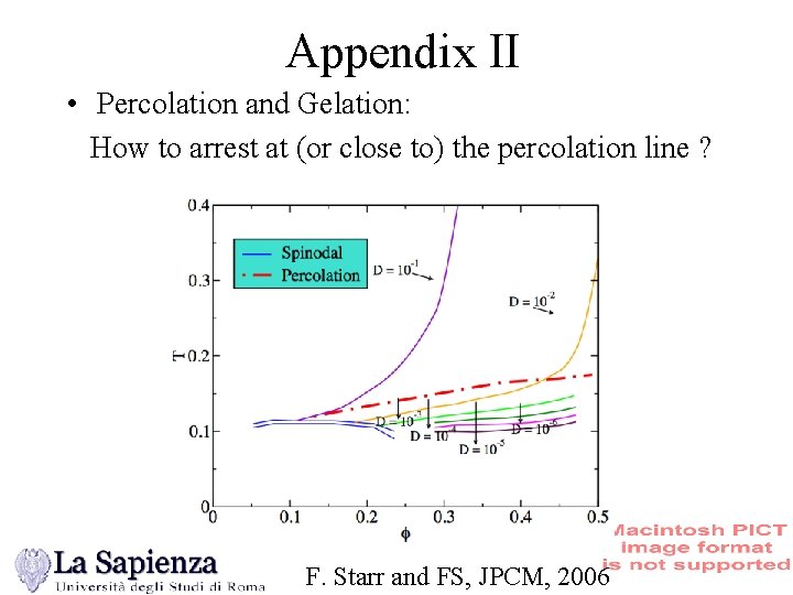 Appendix II • Percolation and Gelation: How to arrest at (or close to) the