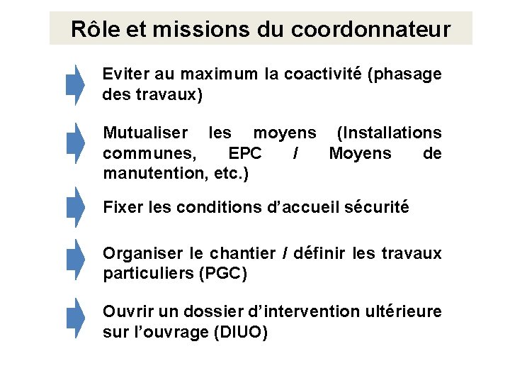 Rôle et missions du coordonnateur Eviter au maximum la coactivité (phasage des travaux) Mutualiser