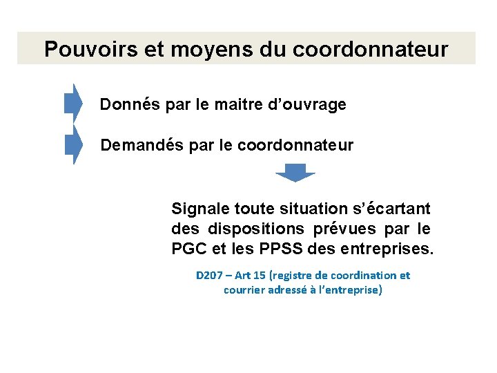 Pouvoirs et moyens du coordonnateur Donnés par le maitre d’ouvrage Demandés par le coordonnateur