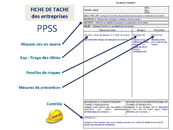 FICHE DE TACHE des entreprises PPSS Moyens mis en œuvre Exp : Tirage des