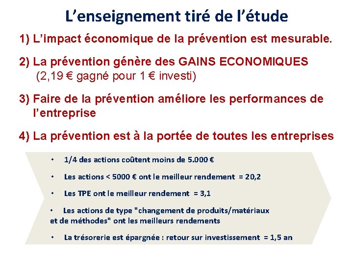 L’enseignement tiré de l’étude 1) L’impact économique de la prévention est mesurable. 2) La