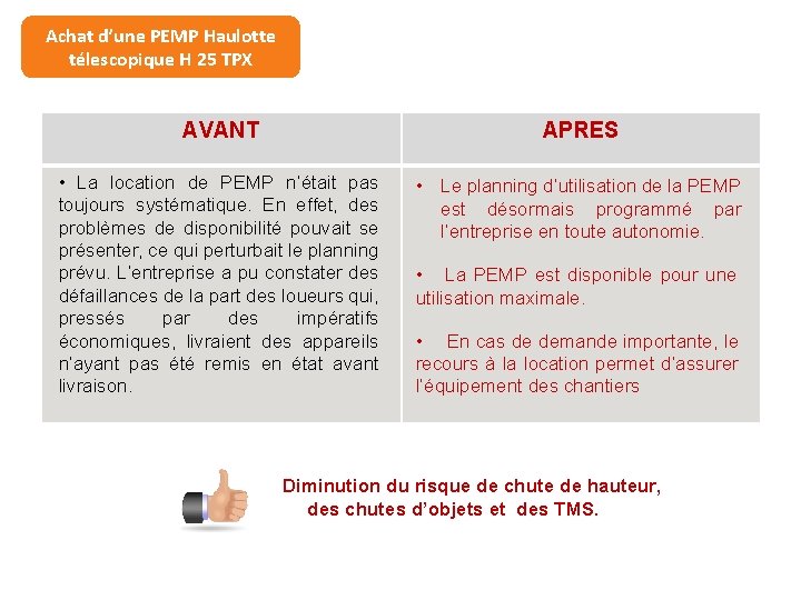 Achat d’une PEMP Haulotte télescopique H 25 TPX AVANT APRES • La location de