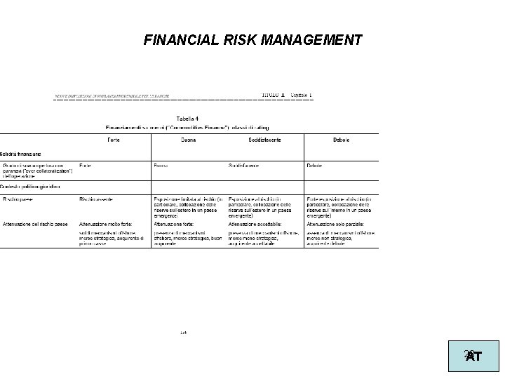 FINANCIAL RISK MANAGEMENT 23 AT 