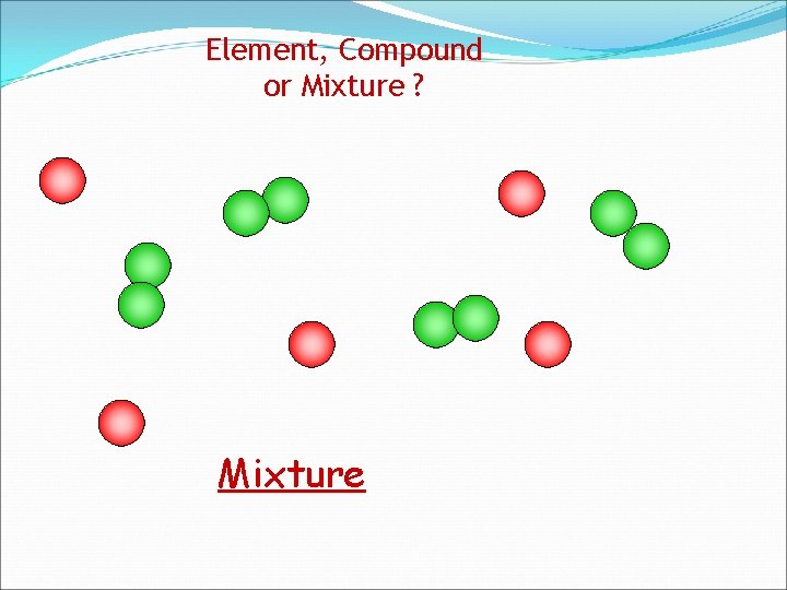 Element, Compound or Mixture ? Mixture 