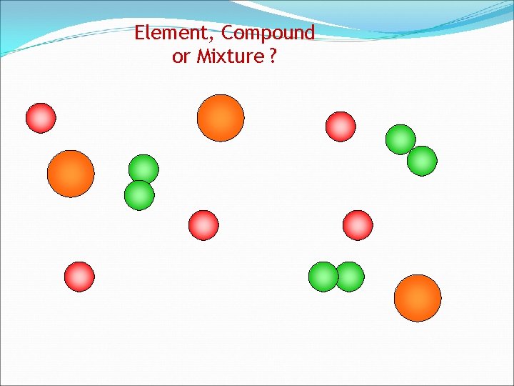 Element, Compound or Mixture ? 