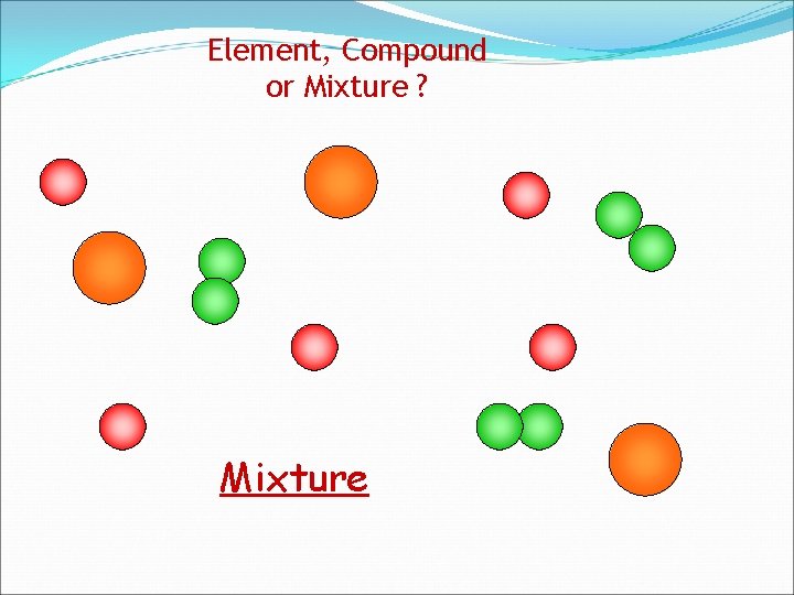 Element, Compound or Mixture ? Mixture 