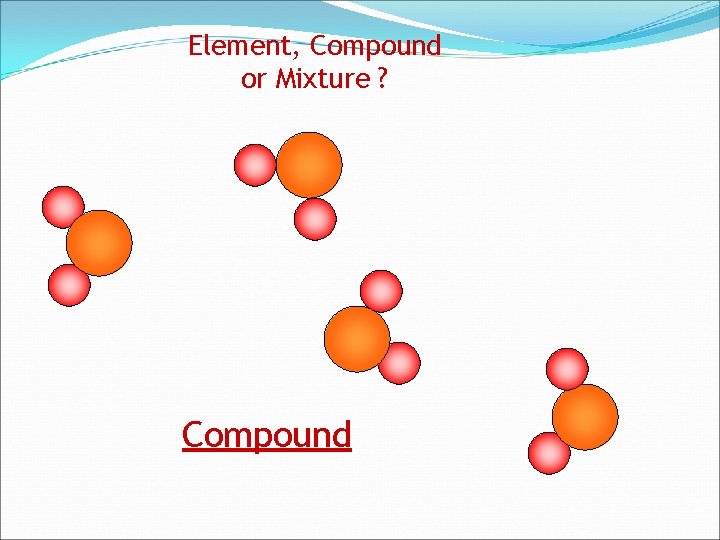 Element, Compound or Mixture ? Compound 