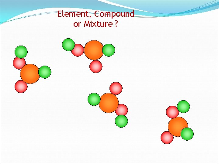 Element, Compound or Mixture ? 