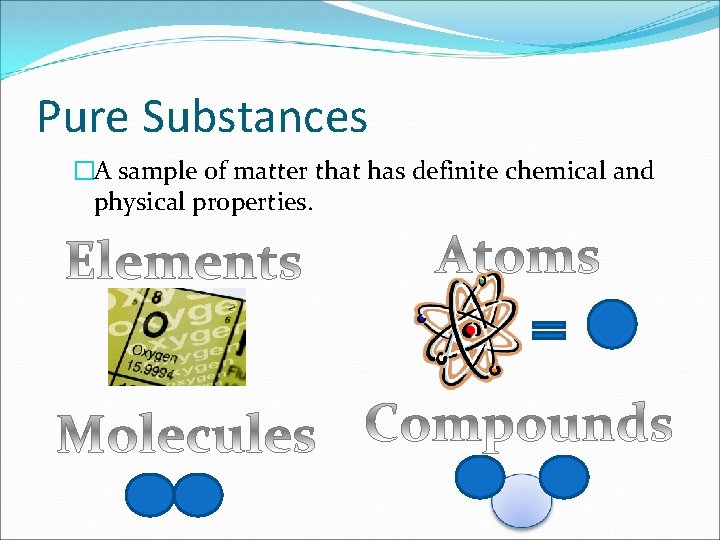 Pure Substances �A sample of matter that has definite chemical and physical properties. 