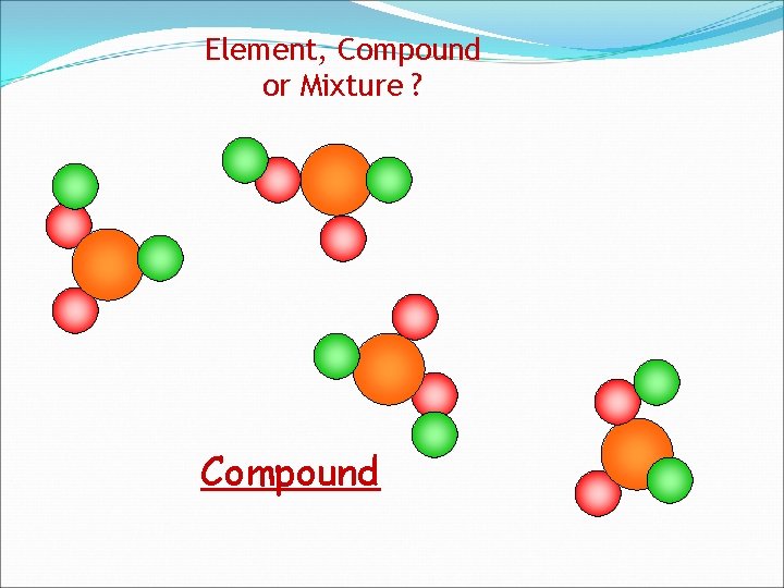 Element, Compound or Mixture ? Compound 