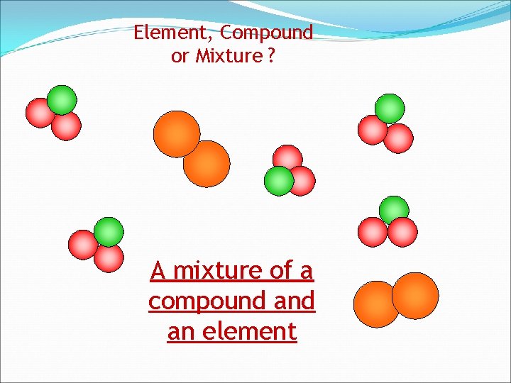 Element, Compound or Mixture ? A mixture of a compound an element 