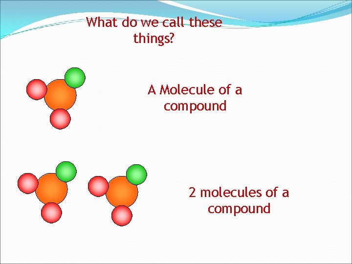 What do we call these things? A Molecule of a compound 2 molecules of