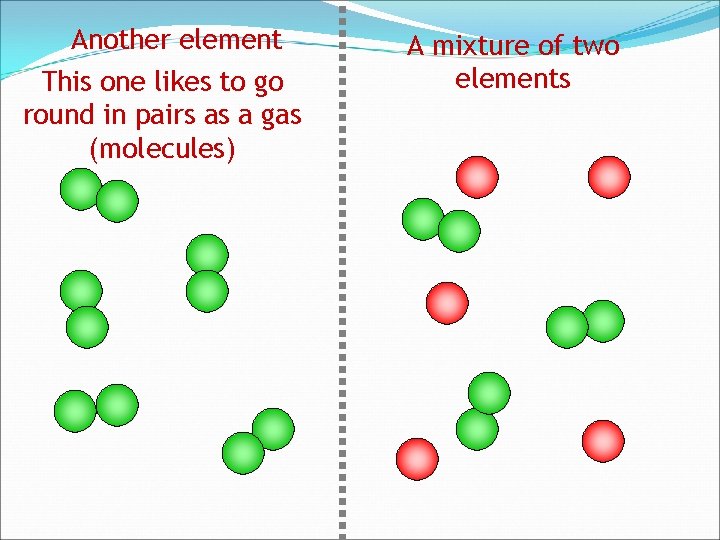 Another element This one likes to go round in pairs as a gas (molecules)