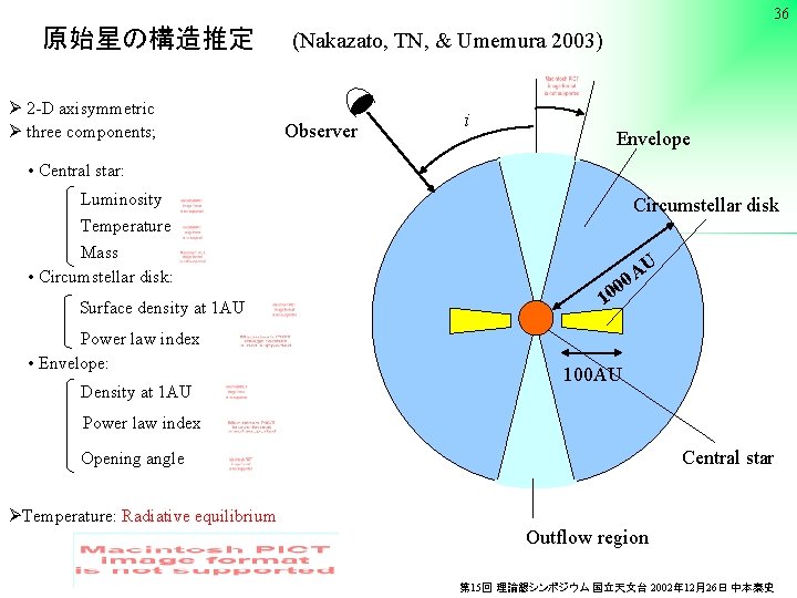 36 原始星の構造推定 Ø 2 -D axisymmetric Ø three components; (Nakazato, TN, & Umemura 2003)