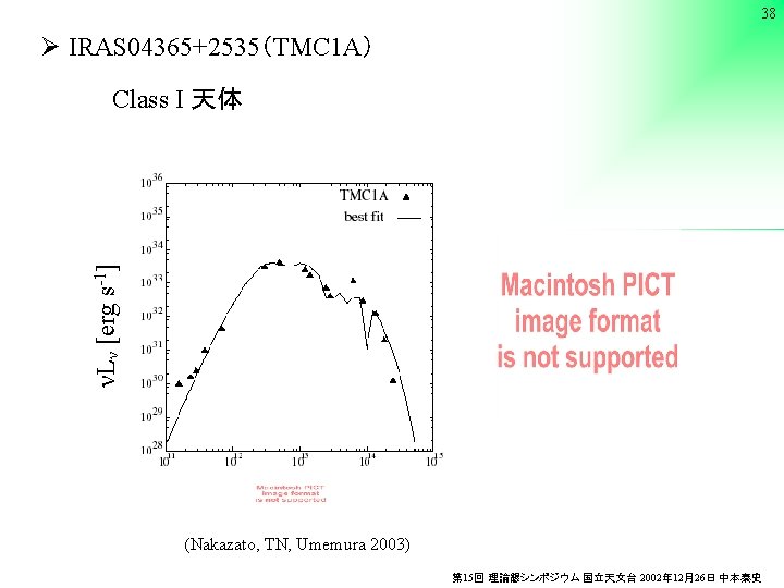 38 Ø IRAS 04365+2535（TMC 1 A） νLν [erg s-1] Class I 天体 (Nakazato, TN,