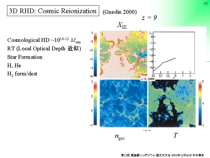 45 3 D RHD: Cosmic Reionization (Gnedin 2000) XHI z=9 Cosmological HD ~1010 -12