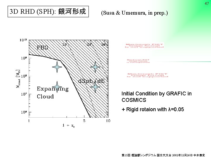 47 3 D RHD (SPH): 銀河形成 (Susa & Umemura, in prep. ) Initial Condition