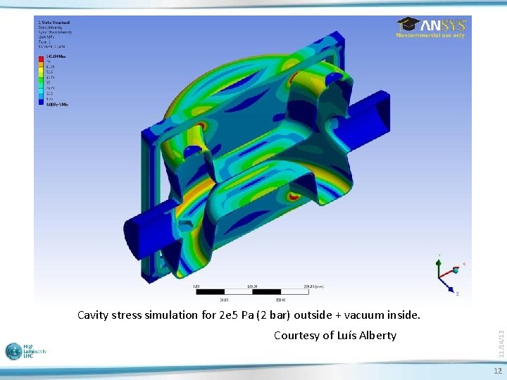 Courtesy of Luís Alberty 11/14/12 Cavity stress simulation for 2 e 5 Pa (2