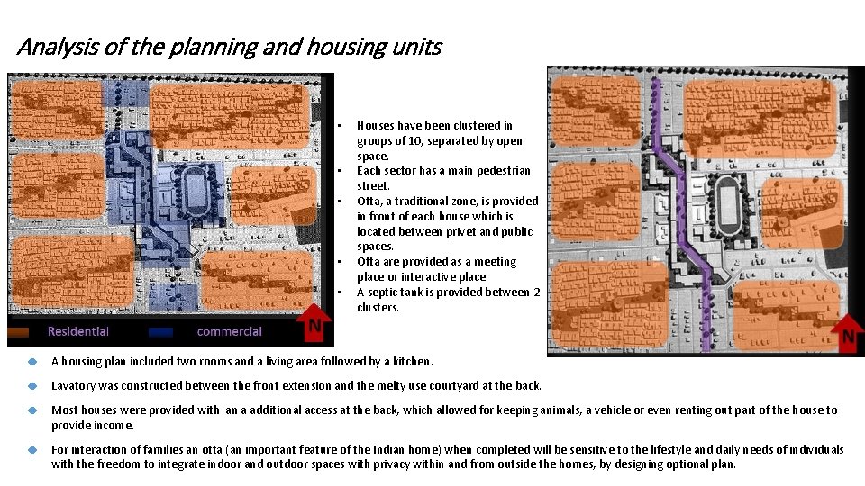 Analysis of the planning and housing units • • • Houses have been clustered