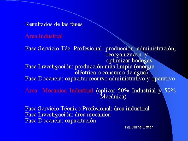 Resultados de las fases Área Industrial Fase Servicio Téc. Profesional: producción, administración, reorganizacón y
