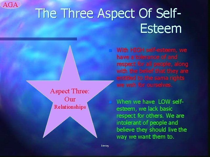 AGA The Three Aspect Of Self. Esteem Aspect Three: Our Relationships n With HIGH