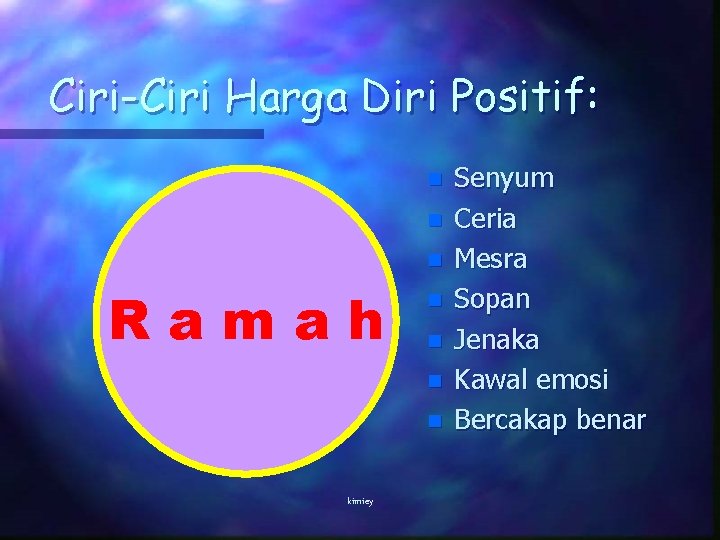 Ciri-Ciri Harga Diri Positif: n n n Ramah n n kimiey Senyum Ceria Mesra