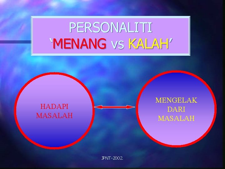 PERSONALITI ‘MENANG vs KALAH’ MENGELAK DARI MASALAH HADAPI MASALAH JPNT-2002. 