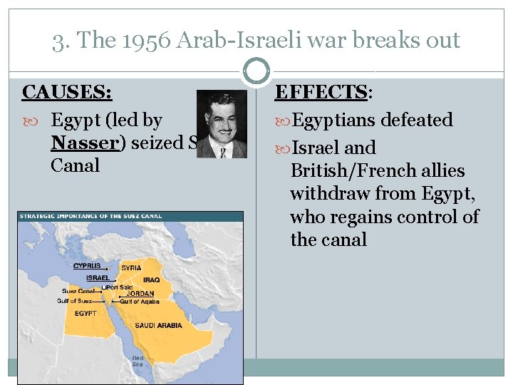 3. The 1956 Arab-Israeli war breaks out CAUSES: Egypt (led by Nasser) seized Suez