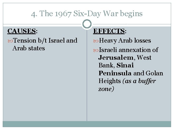 4. The 1967 Six-Day War begins CAUSES: Tension b/t Israel and Arab states EFFECTS: