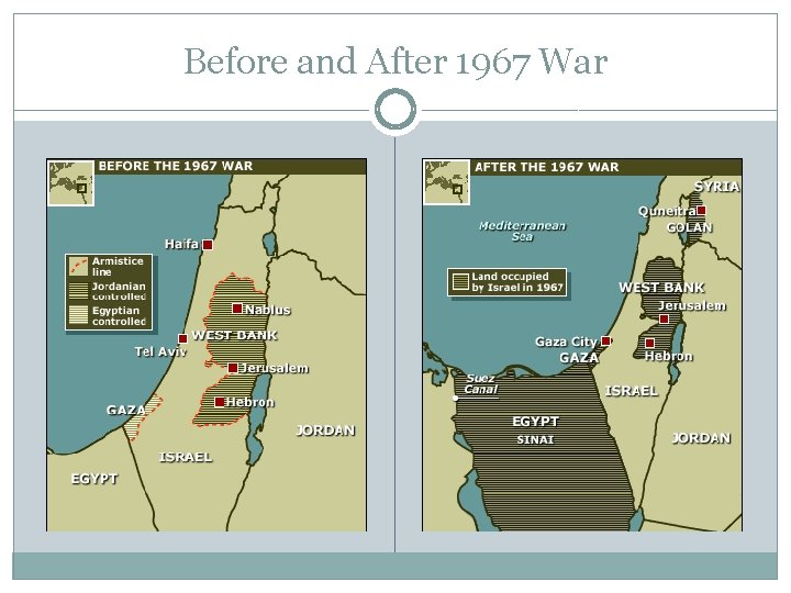 Before and After 1967 War 