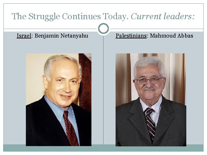 The Struggle Continues Today. Current leaders: Israel: Benjamin Netanyahu Palestinians: Mahmoud Abbas 