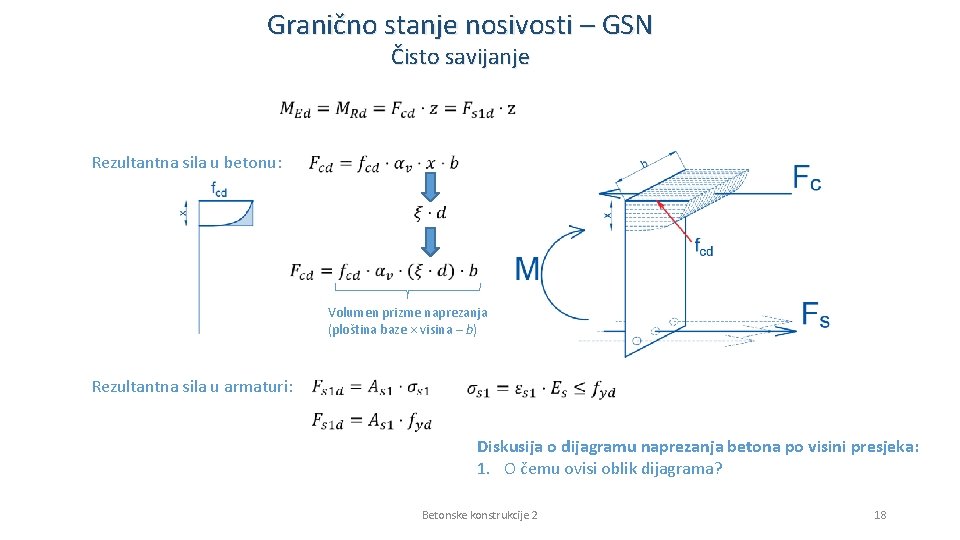 Granično stanje nosivosti – GSN Čisto savijanje Rezultantna sila u betonu: Volumen prizme naprezanja